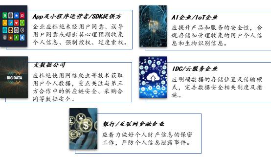 国枫律所合伙人施忞旻:境外上市企业如何实现数据安全合规?