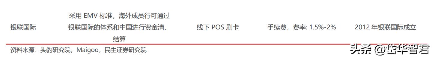 打造“一带一路”出海生态圈,小商品城:基于义乌打开新成长空间