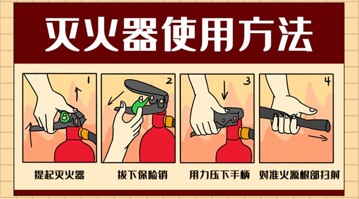 这份假期消防安全宝典请收好,又到开学季消防知识请牢记