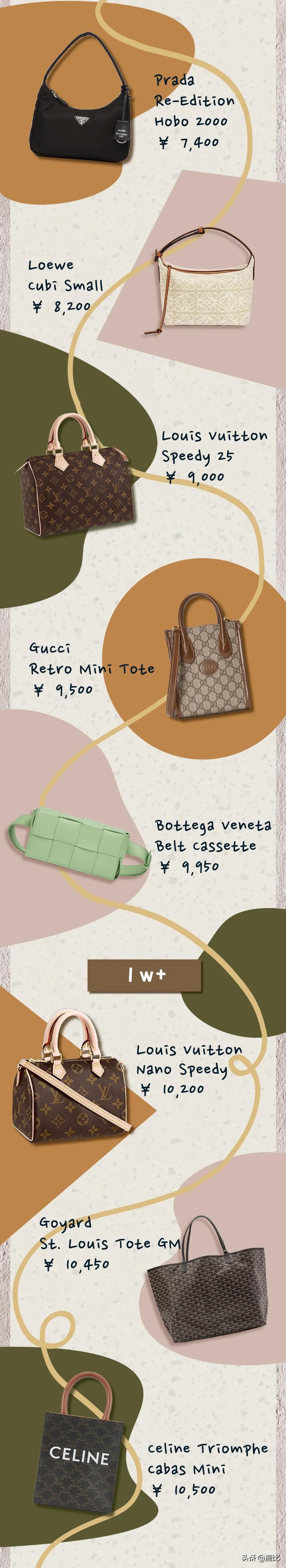 必买名牌小包包,名包必买十大经典包