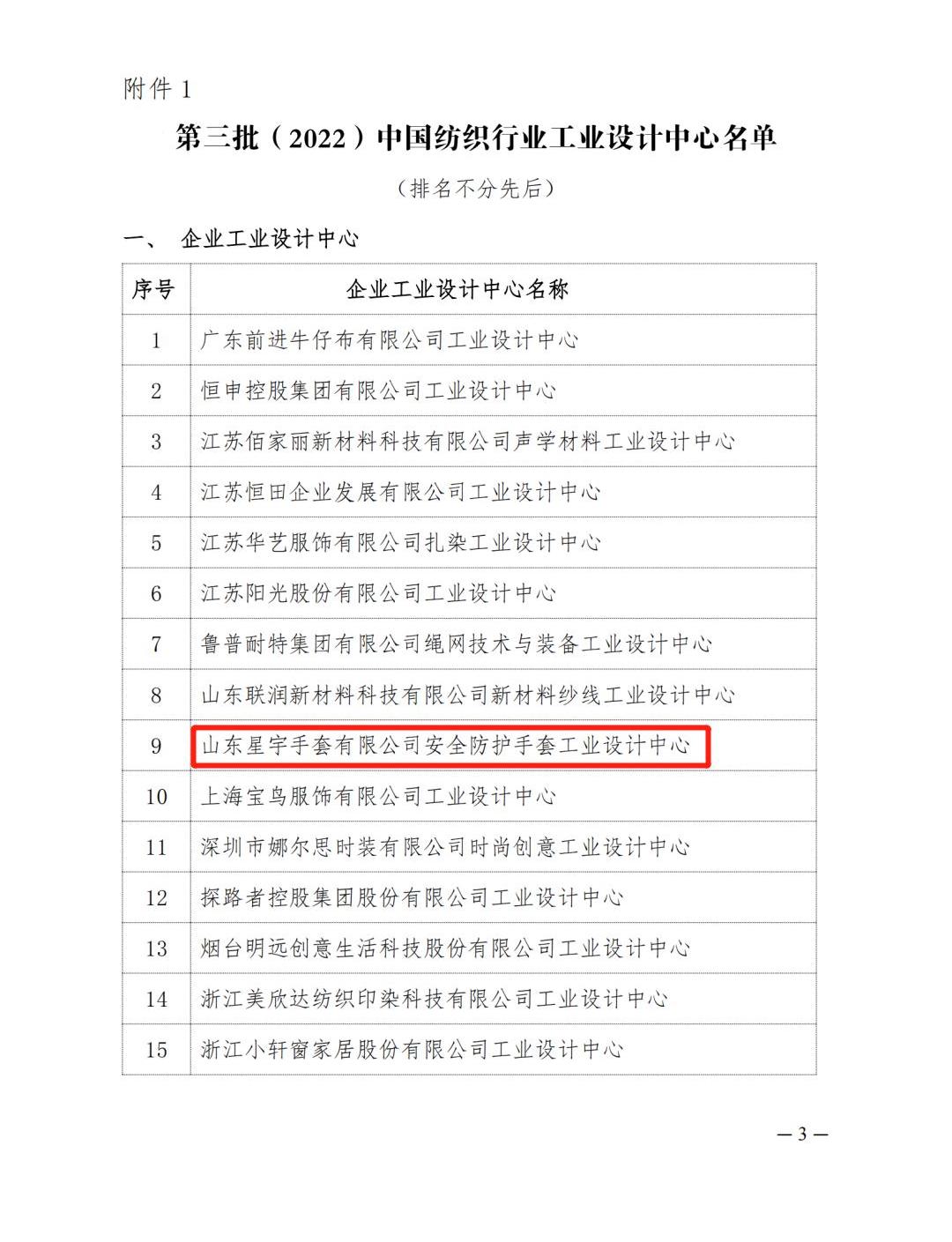 喜讯|星宇公司获评“中国纺织行业工业设计中心”