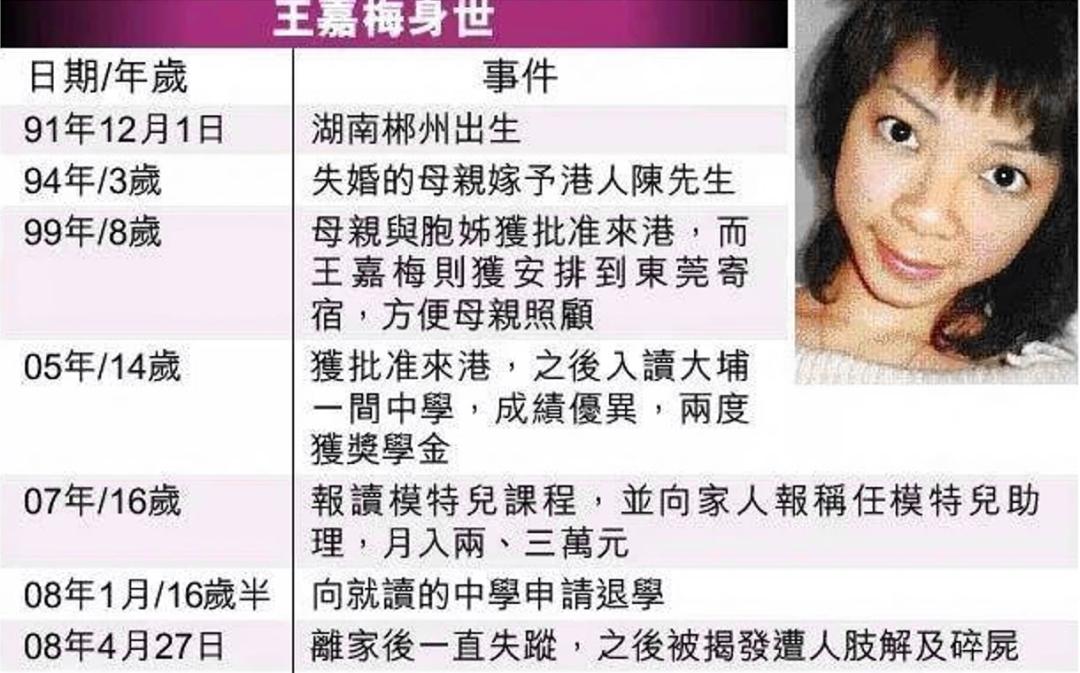 从港影港片看香港25年大变化,庆祝香港回归25年回忆港片