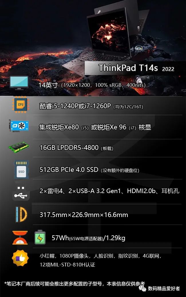 thinkpad商务本推荐2024,为什么thinkpad商务本备受青睐