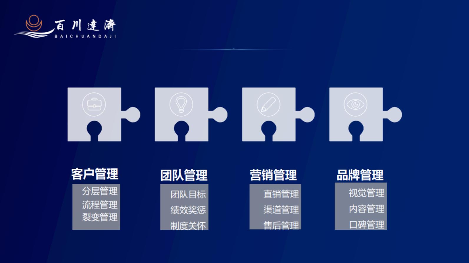 业务快速增长带来的挑战,用户增长的底层逻辑