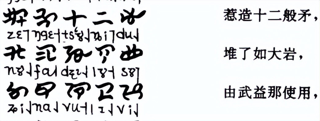 嵩明寻甸历史,昆明嵩明历史