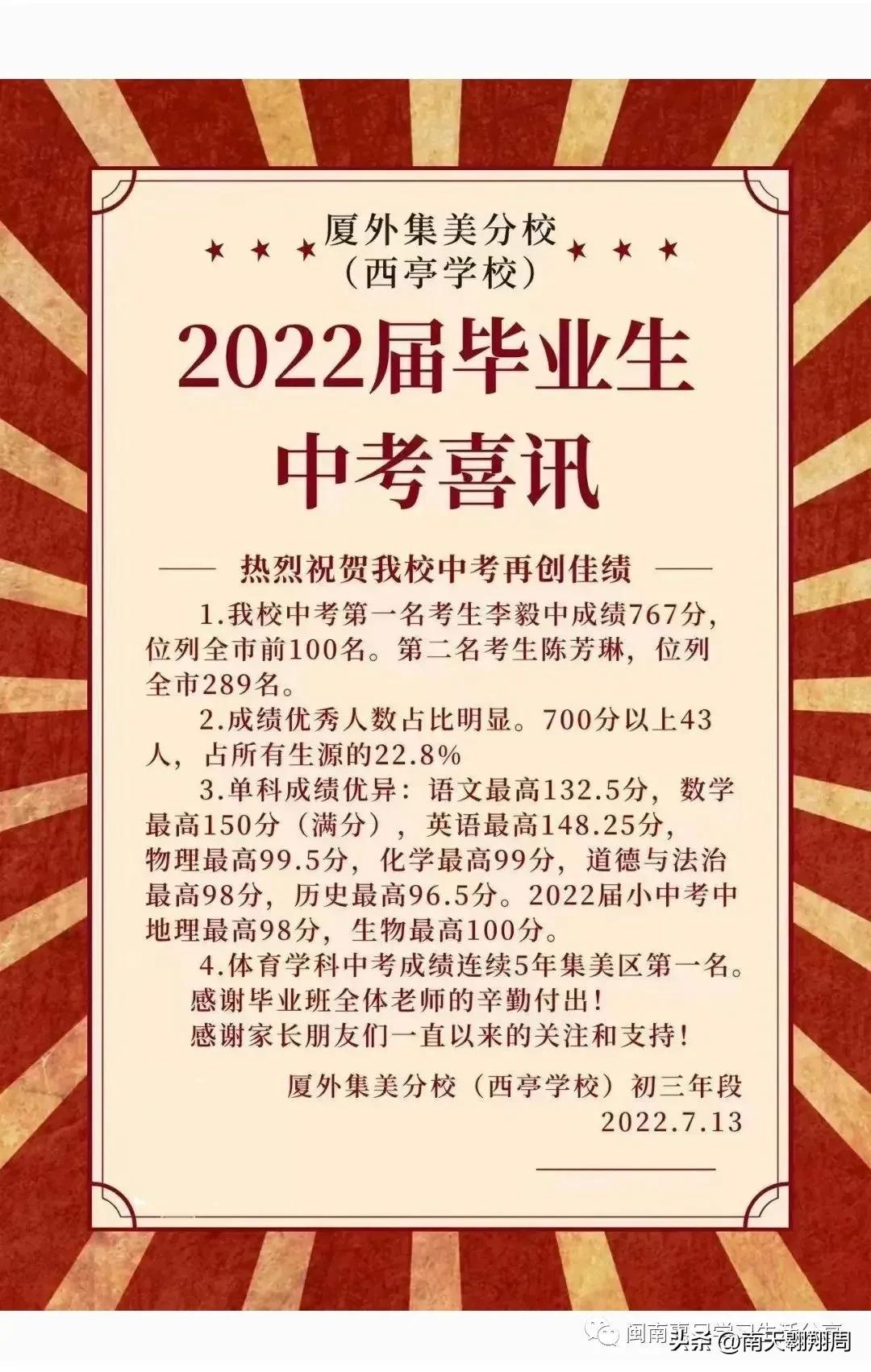 厦门岛外教育有比漳州好吗,厦门岛内外教育