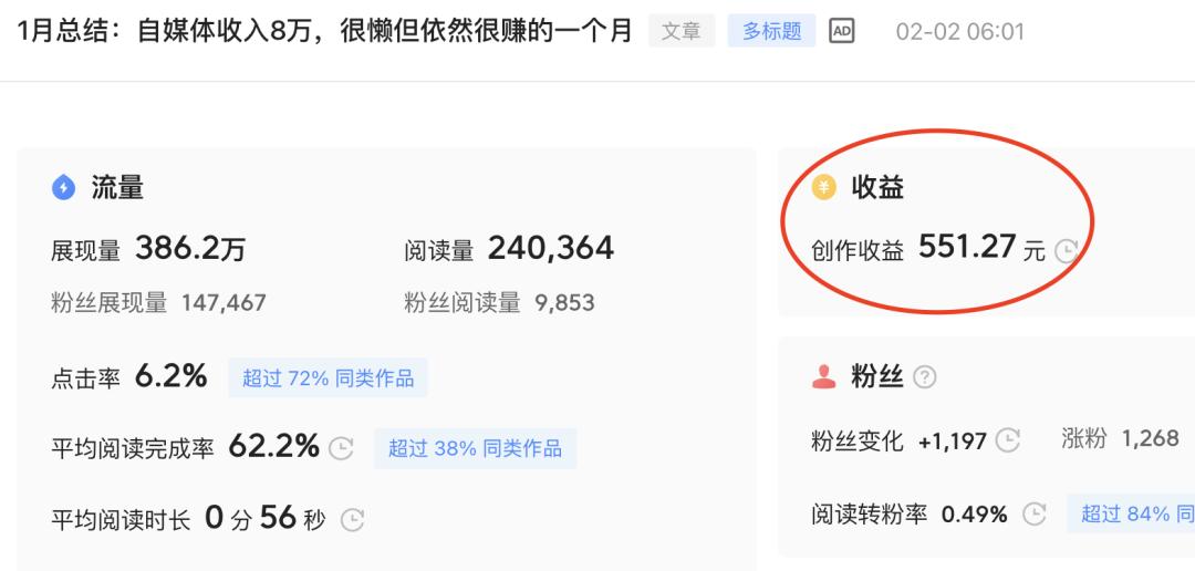 才上架一天，我的专栏就开单了！赚了170元！