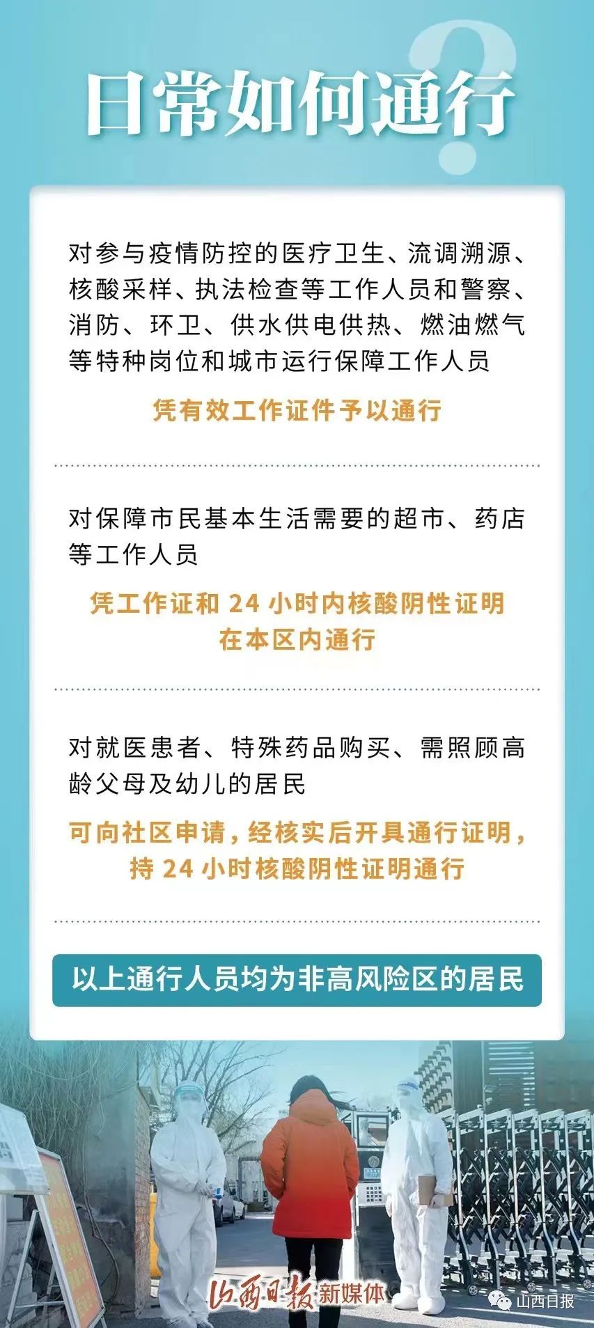 回山西疫情政策最新要求,山西疫情最新情况返晋政策