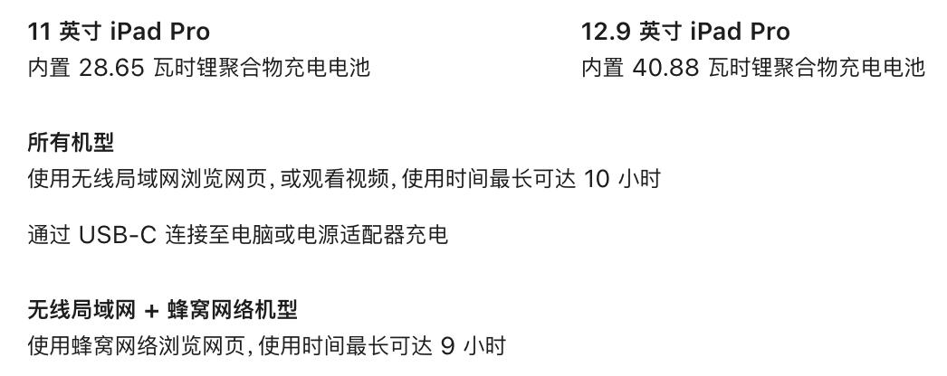 m2ipad,m2版ipadpro值得购买么