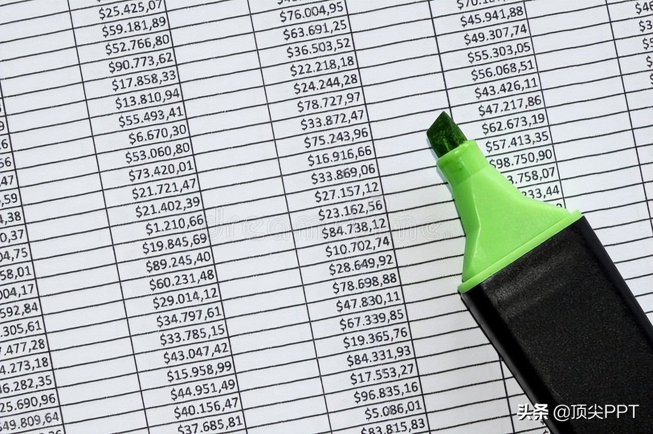 excel统计全自动可视化图表模板,excel可视化多维度数据分析图表