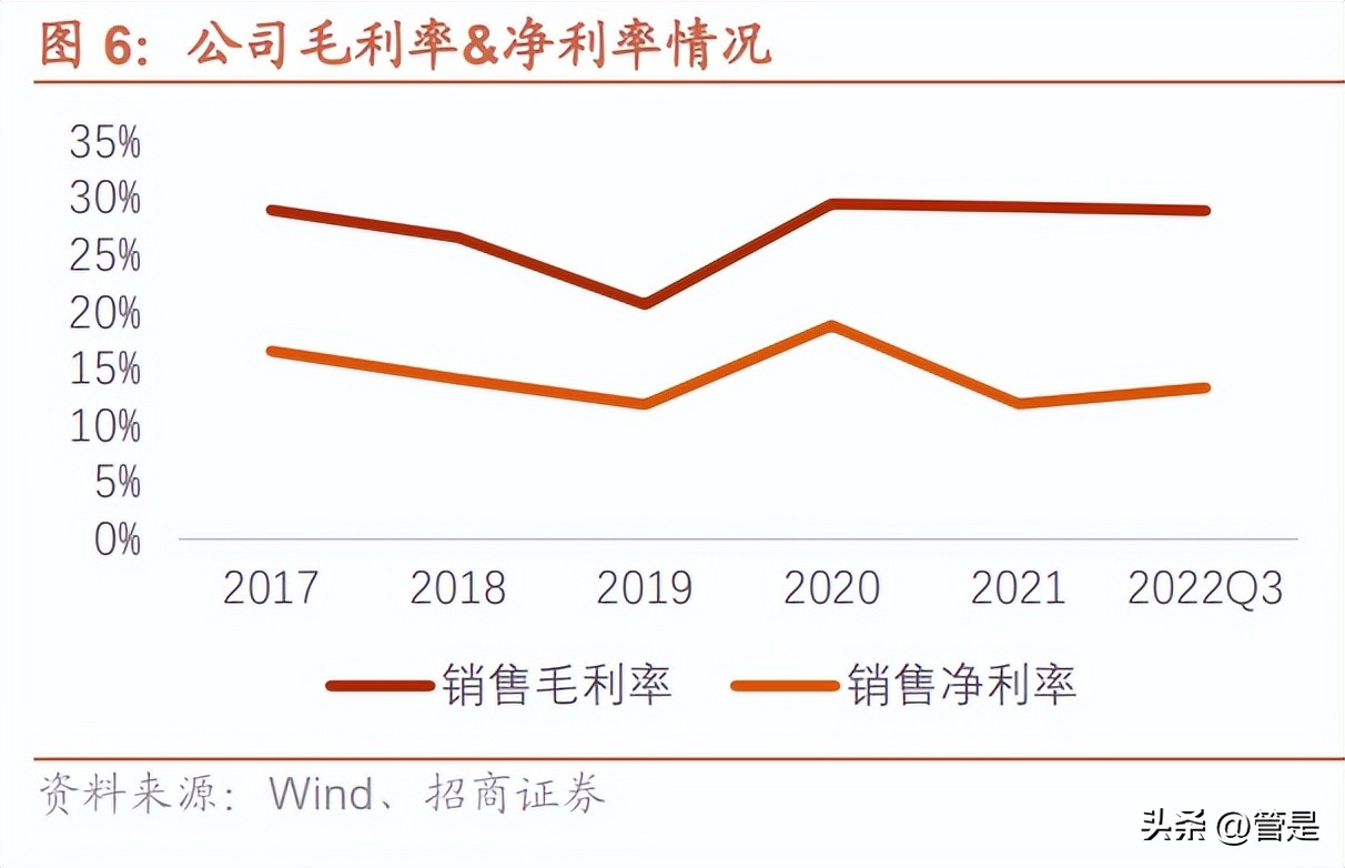 奥飞数据核心产品,奥飞数据核心竞争力