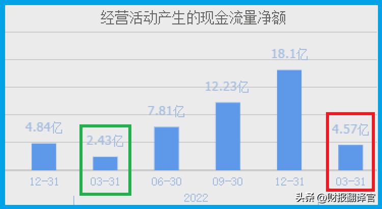 亚洲最大单体钾肥100吨投产,钾肥储量世界排名