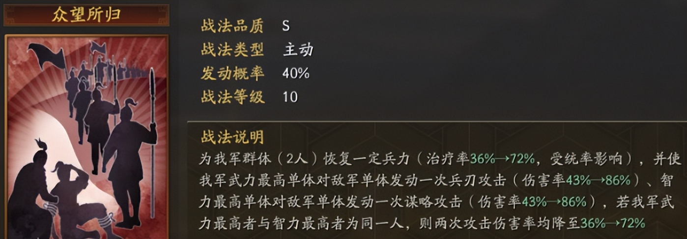 黄巾和张角,黄巾阵容张角