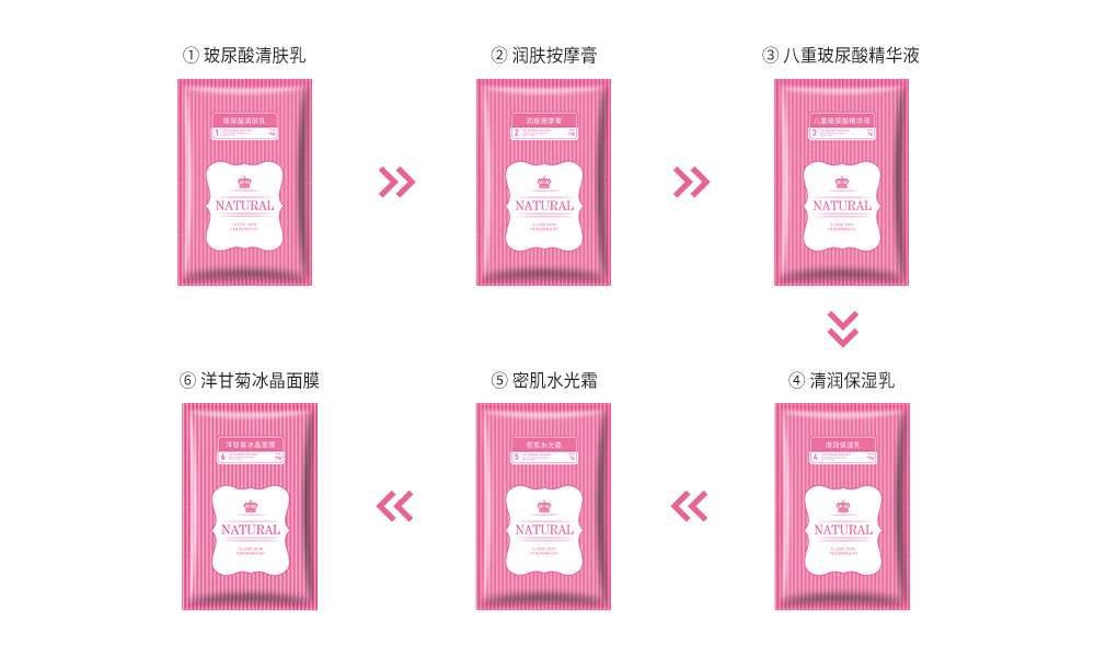 美容院拓客礼品3到5块批发,美容院特价拓客套盒