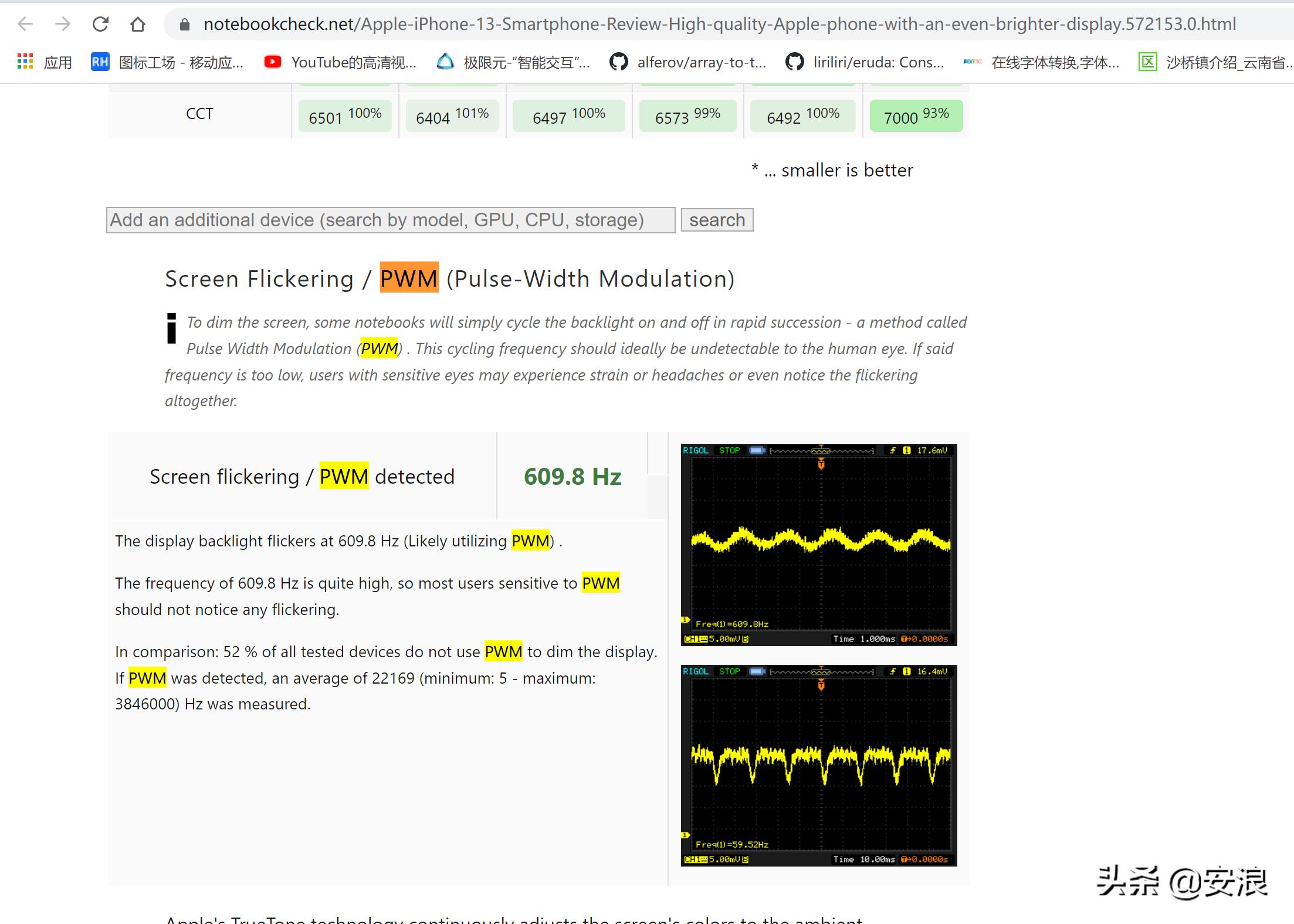 苹果ipadair5适合入手吗,苹果ipadair5202210.9英寸测评
