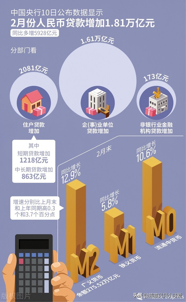 2023年国际经济形势最新消息,专家展望2023年经济形势分析