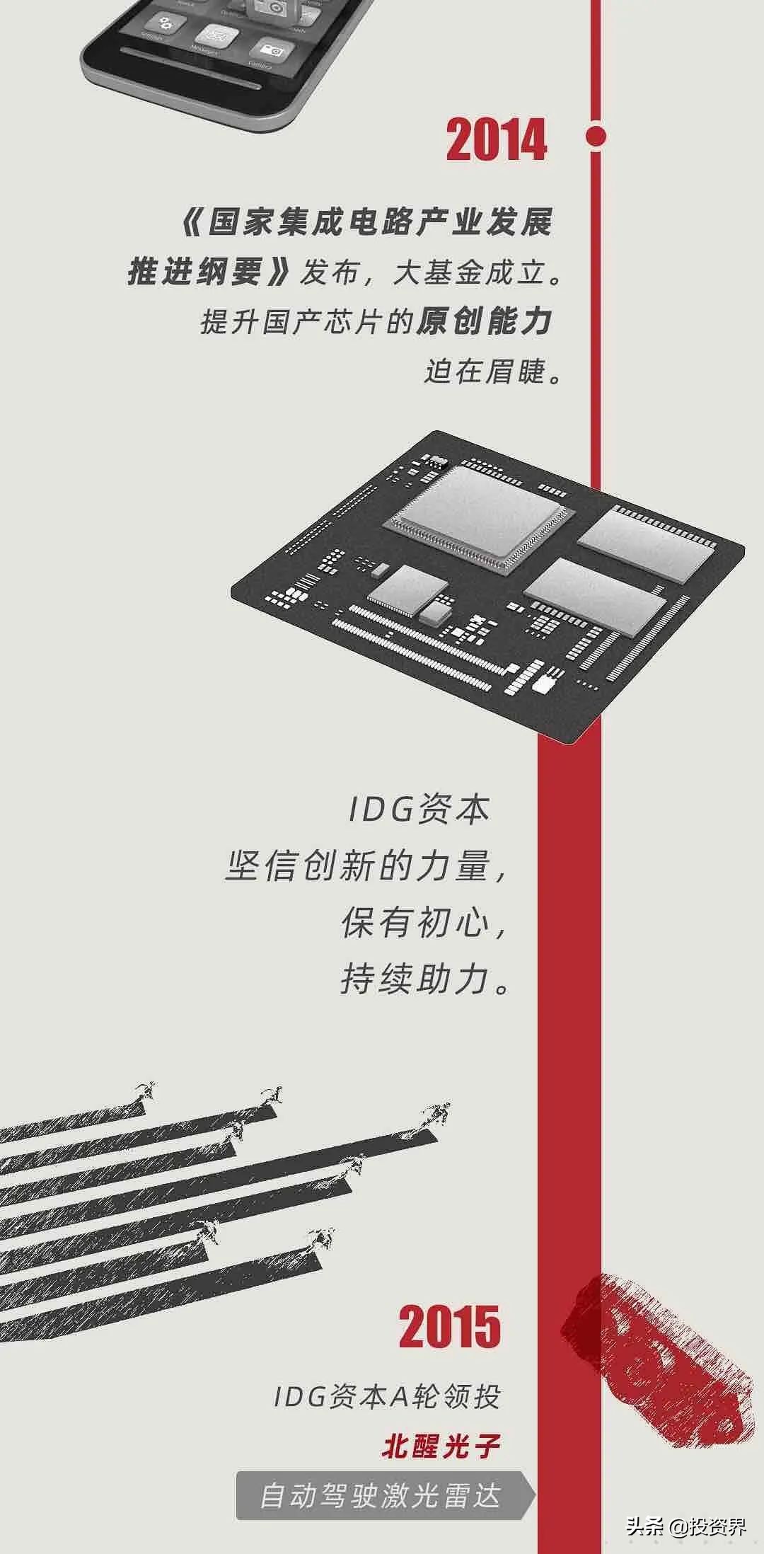 今天，一个硬核IPO诞生：IDG又投了