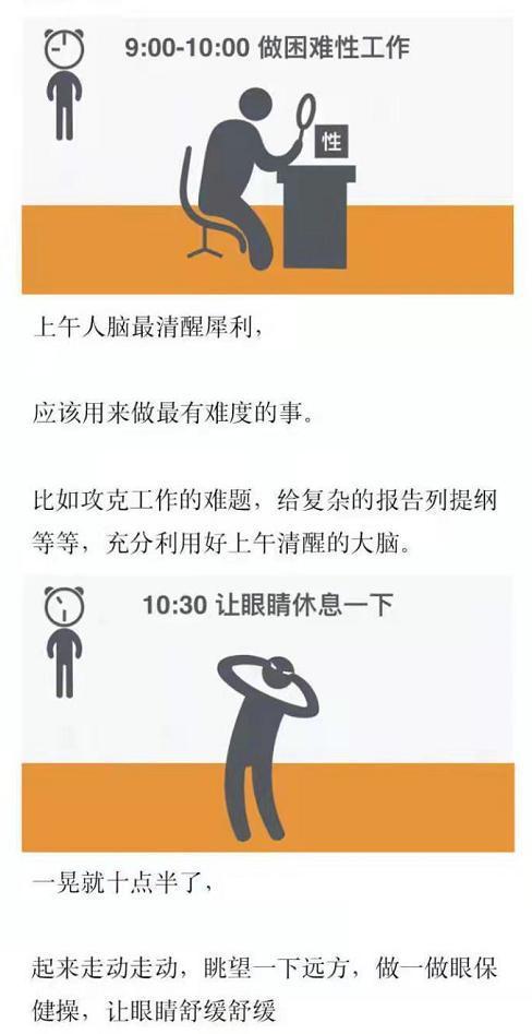 全球医生公认最健康的作息,社区医生作息时间