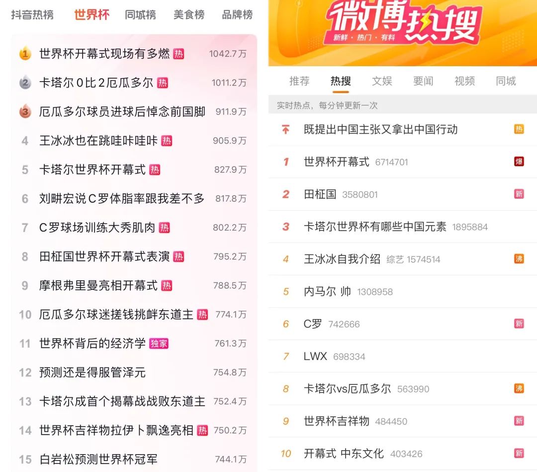 世界杯哪些人受伤了,世界杯强队集体翻车