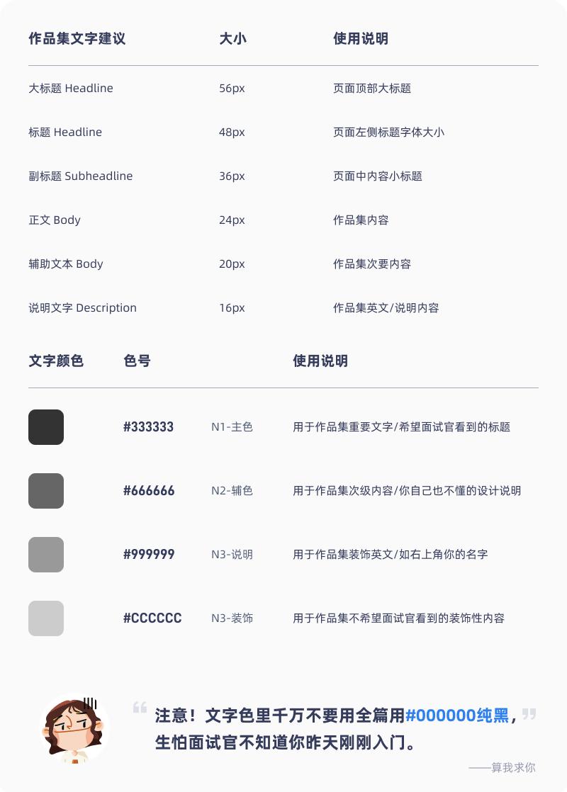 大厂设计师作品集啥样,设计师没有作品怎么做作品集