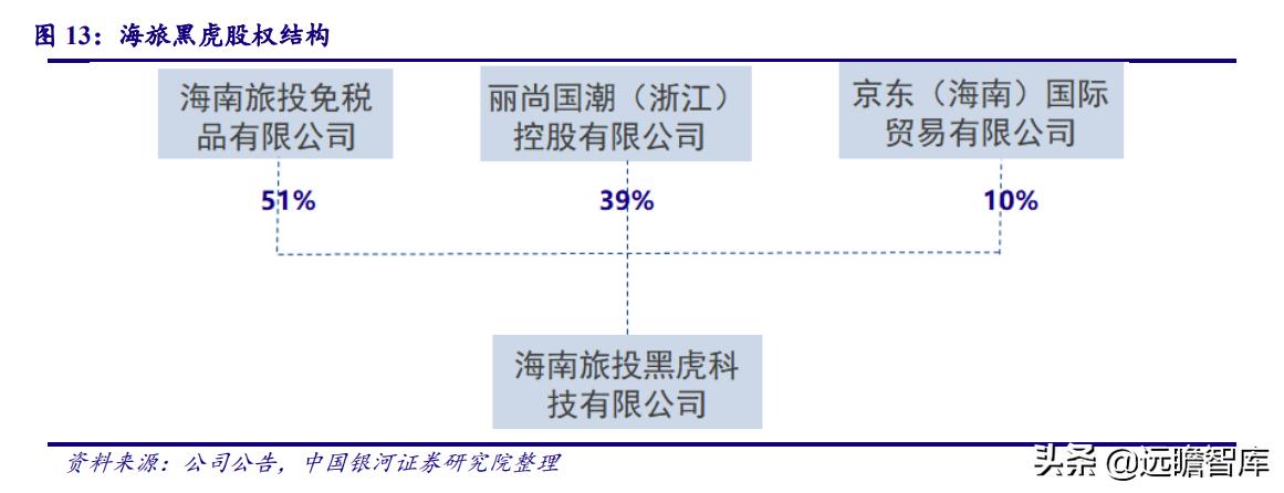 国资入局,国资入主最新消息