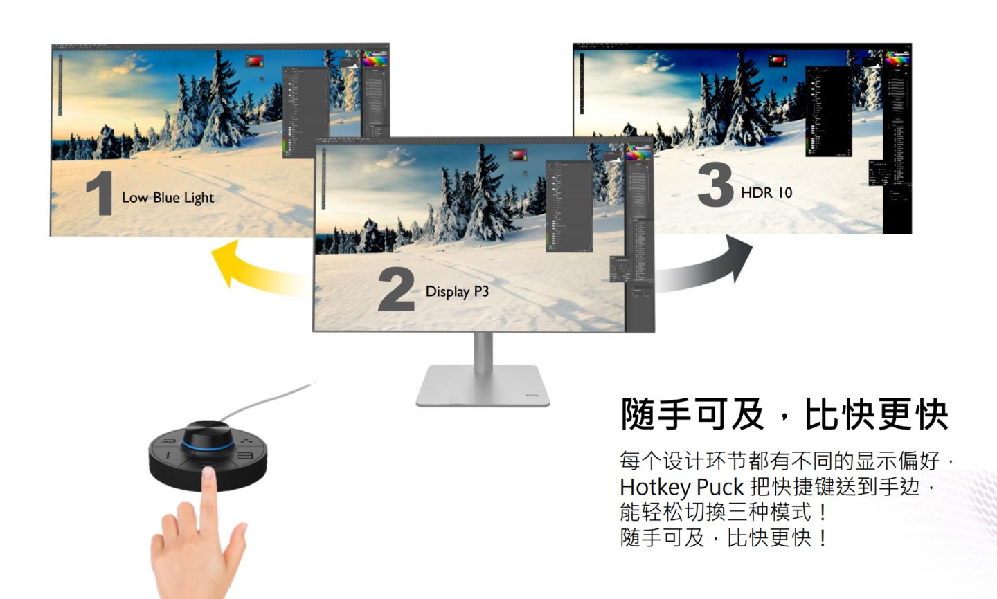 总有一款适合你2022·618显示器选购大攻略