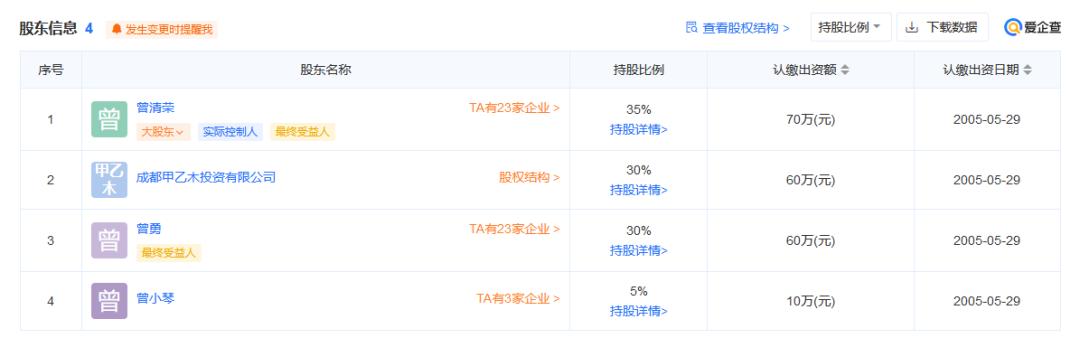 剑南春被强执18.6亿,剑南春及其董事长被强执