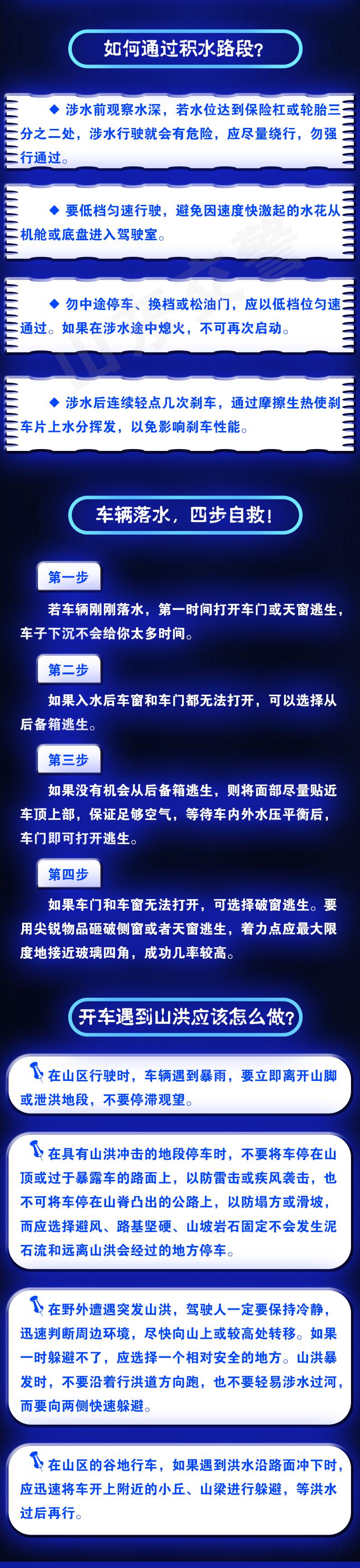 下暴雨雨水流在哪里,近期雨水分布