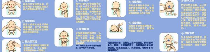 婴儿最好用的洗护用品,婴儿洗护用品用哪种品牌的好