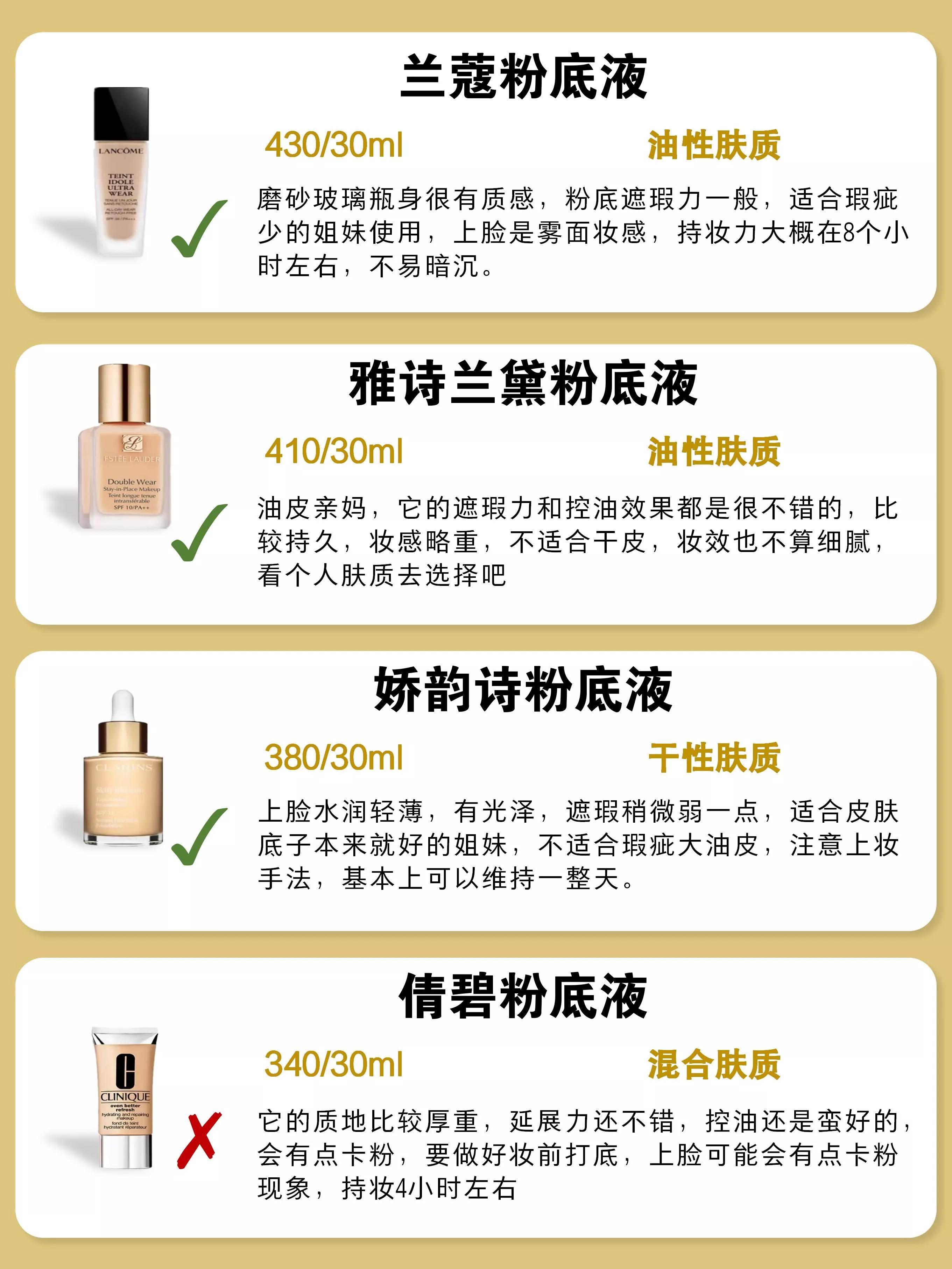 mac无瑕定制粉底液测评,各大品牌粉底液测评