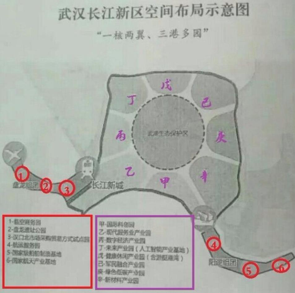 盘龙城发展前景规划,盘龙城和长江新区哪里潜力大