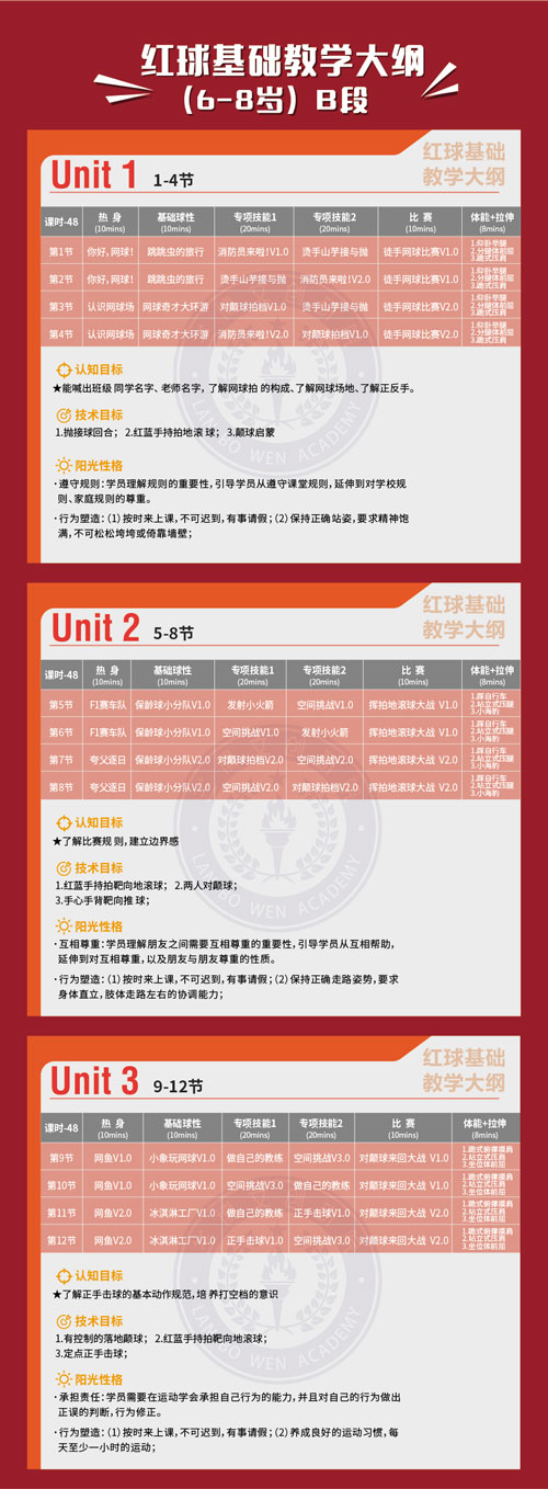 网球教案廖永华,网球的教案