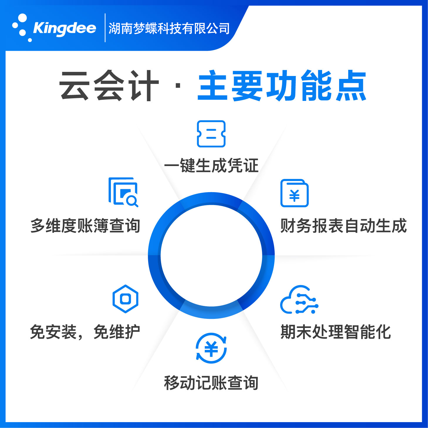 金蝶软件版本,金蝶erp软件功能介绍