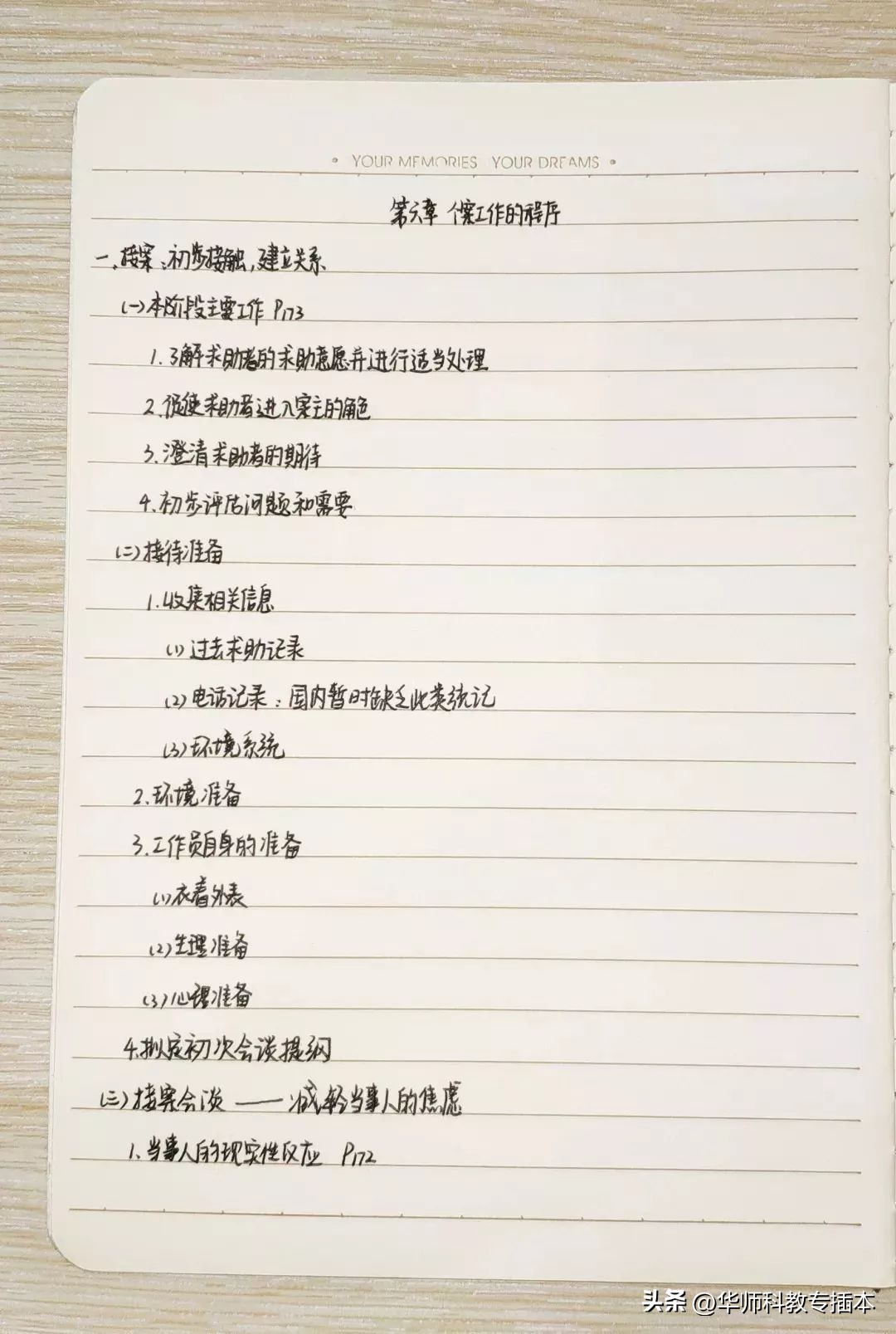 学会如何学习记笔记的原则主要有,学会记笔记的方法和技巧大全