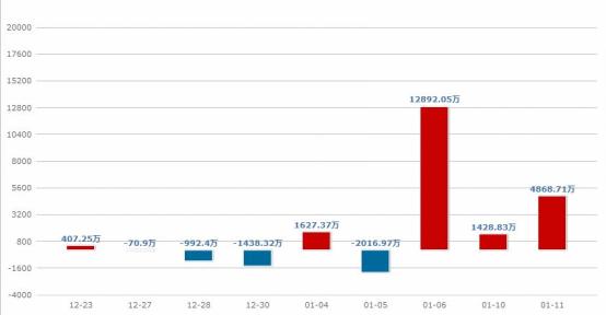 布局氢能的股票,冬奥会氢燃料客车