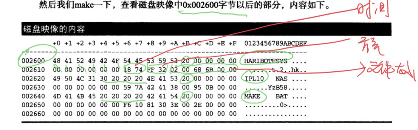 操作系统菜单命令大全,如何从头开始制作一个操作系统