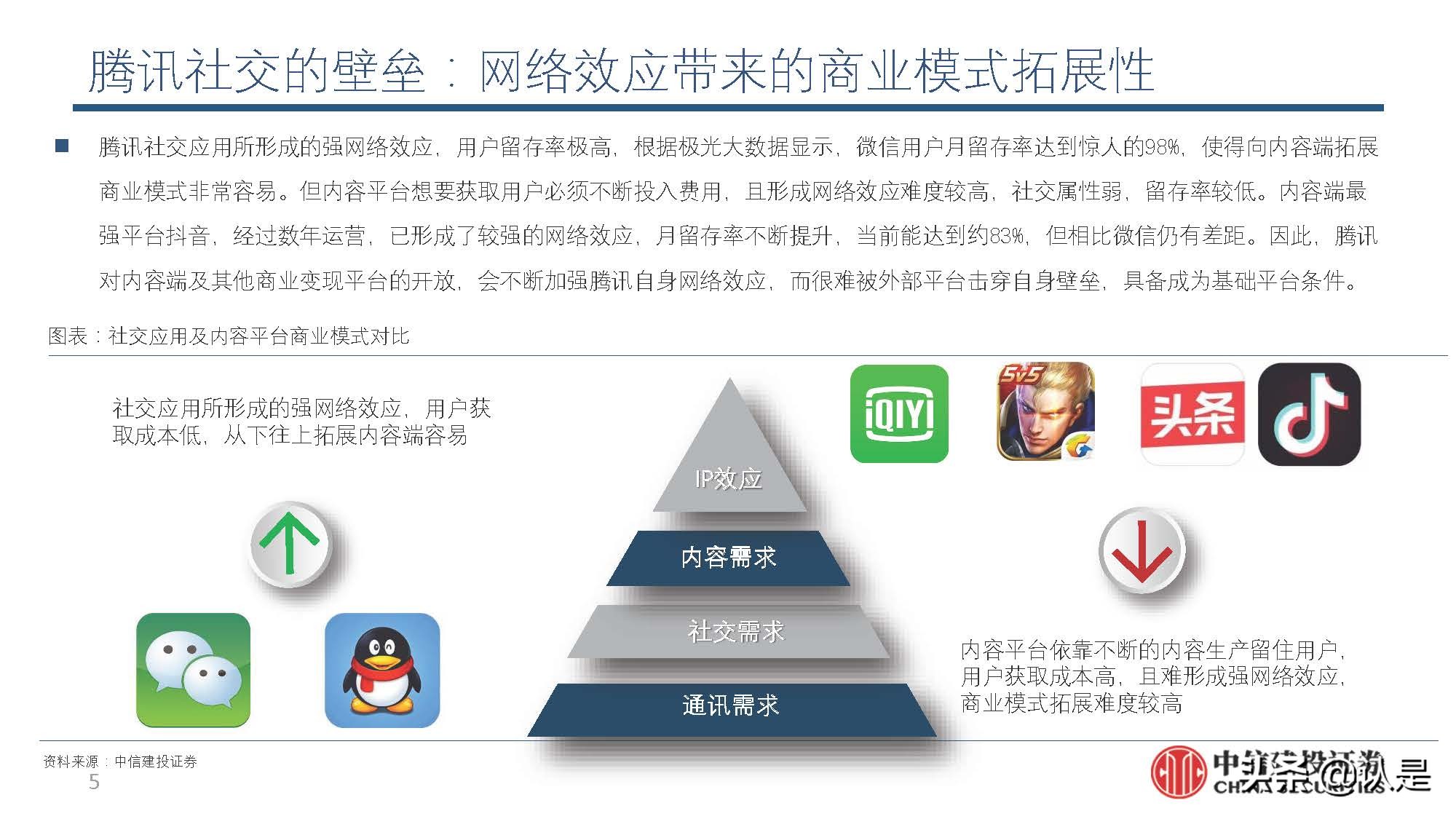互联网行业深度解析,互联网产业的未来展望