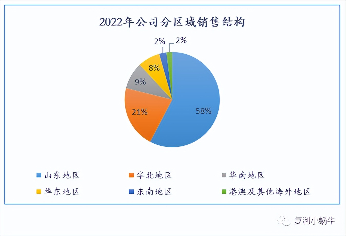青岛啤酒,青岛啤酒价格表