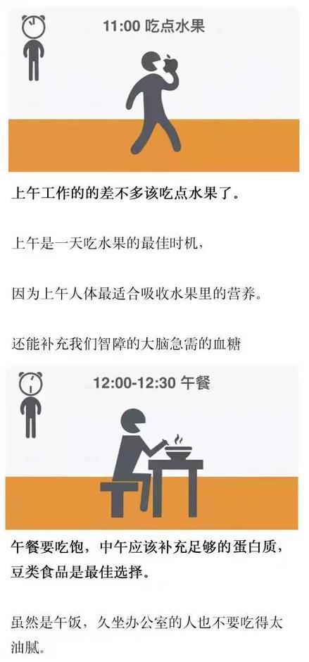 全球医生公认最健康的作息,社区医生作息时间