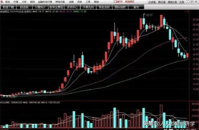 龙哥百问百答11：无需电脑也可以1分钟下单的操作流程和买入技巧