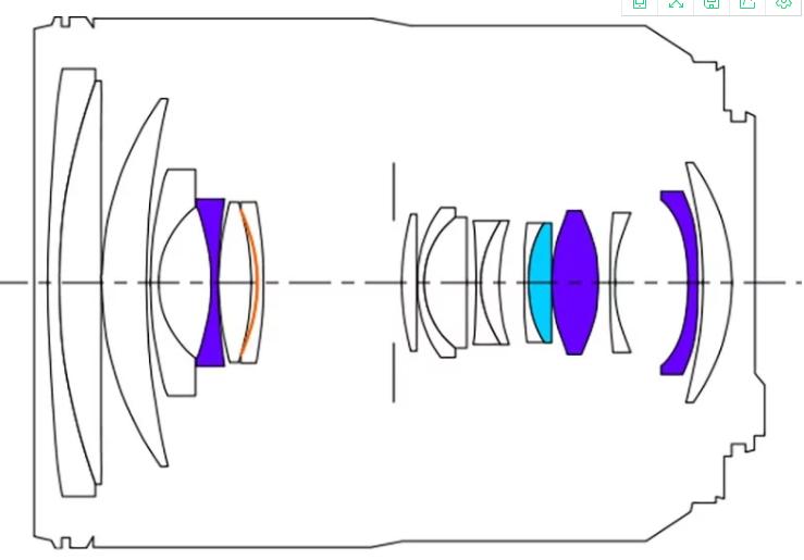 浣宠兘rf24-105f4isusm,浣宠兘rf24-105mmf4lisusm鍙戝敭浠锋牸