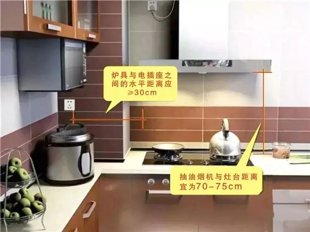 燃气使用场所和注意事项,与燃气设施的安全距离