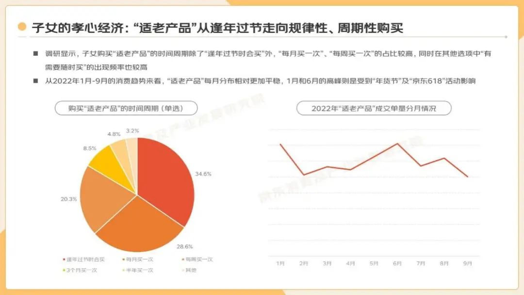 老年服装半年销售额达12.8亿！抓住三大趋势，把握银发时尚新浪潮