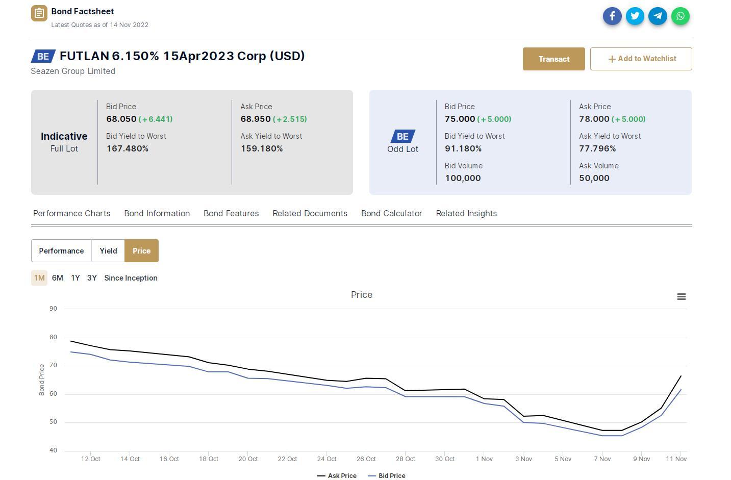 新城地产对比万达,冰火两重天楼盘最新