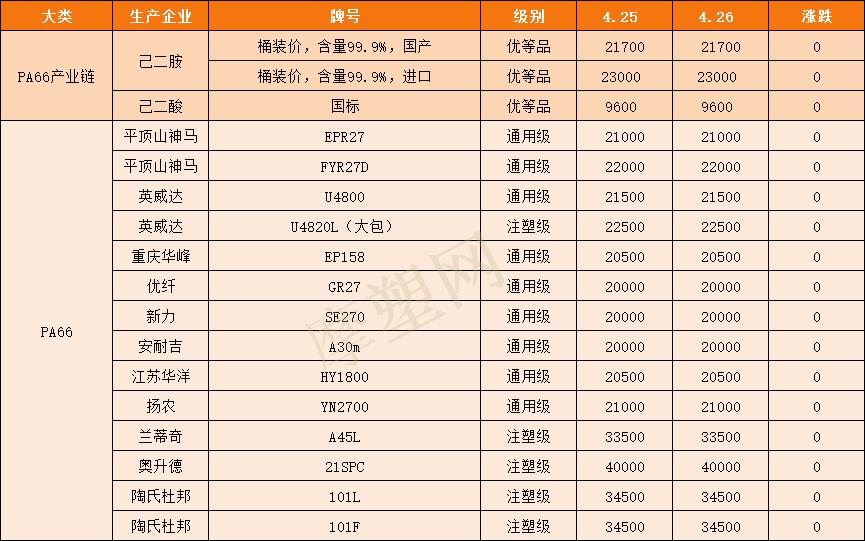 六大诈骗事件 (三大诈骗事件)