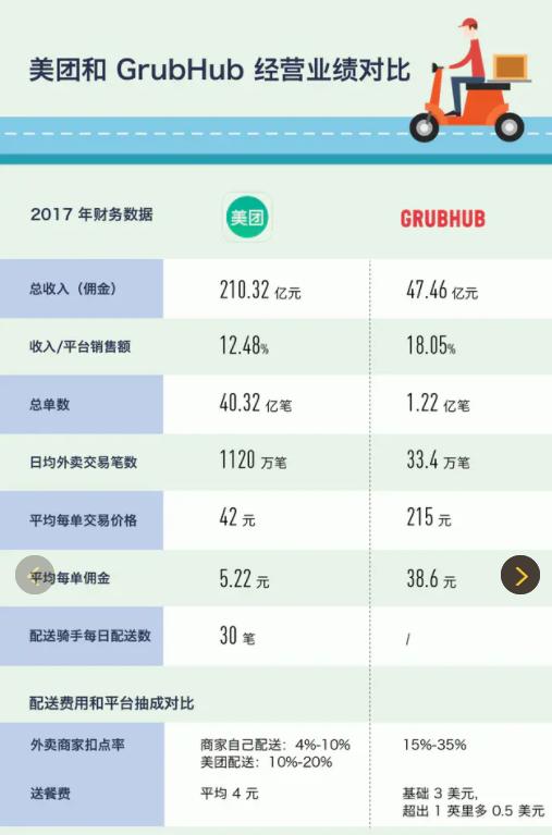 速冻食品价格现状与预测 (关于速冻食品的消费趋势)