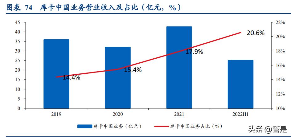 美的集团要做中国机器人第一名,美的智能机器人研究