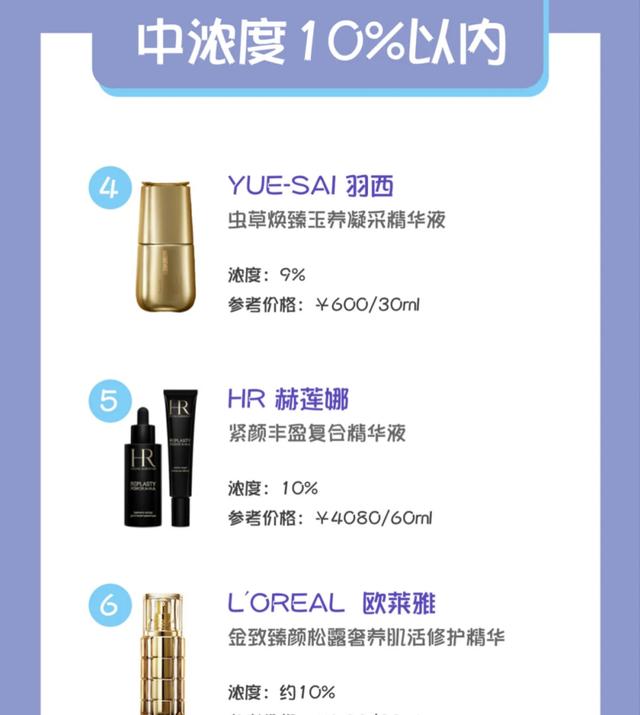 赫莲娜黑绷带100ml膏体真假鉴别,赫莲娜玻色因冻膜怎么样