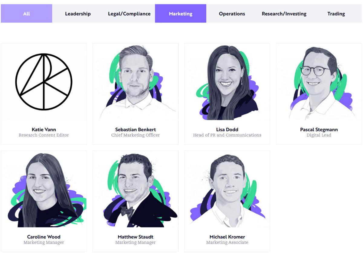 ARKInvest团队大揭秘