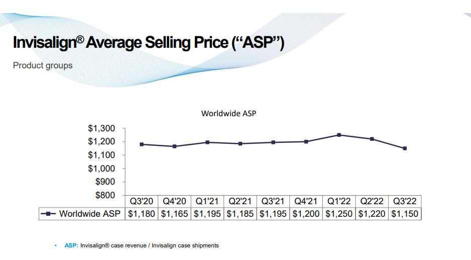 年跌70%的艾利科技:曾经十年十倍的超级成长股逻辑已破?